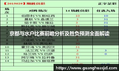 悟空体育京都与水户比赛前瞻分析及胜负预测全面解读