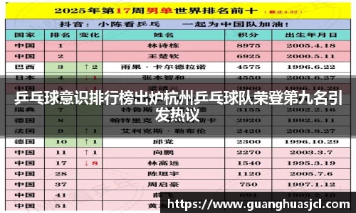 乒乓球意识排行榜出炉杭州乒乓球队荣登第九名引发热议